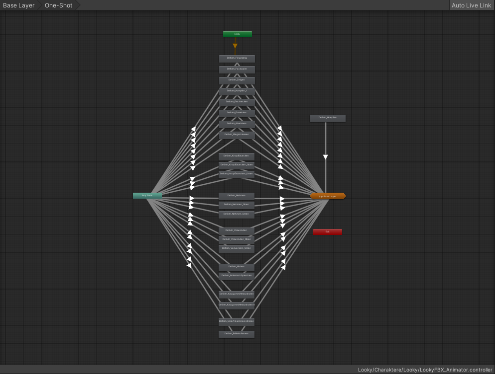 The Animator Controller one-shot layer