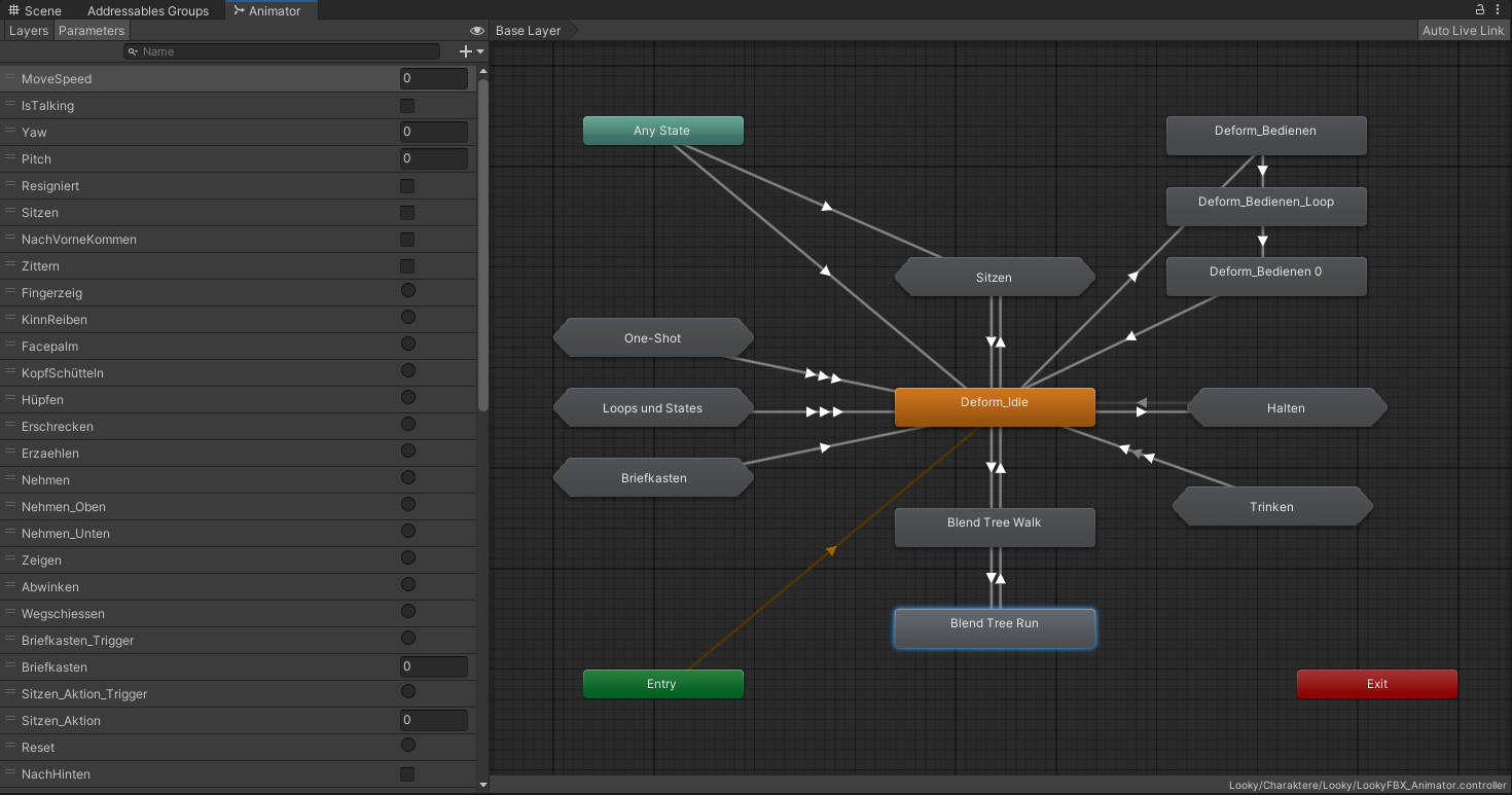 The Animator Controller base layer